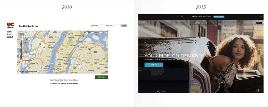 uber uber