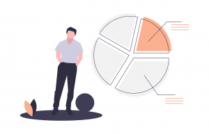 marketing segments illustrated image through growth curve as a result of content marketing