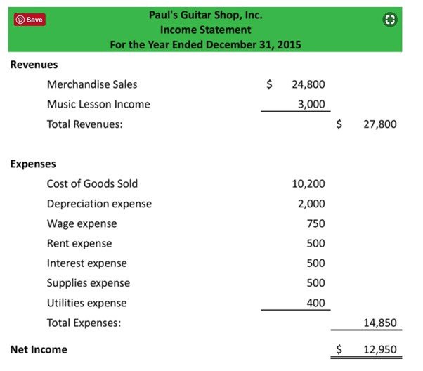 Sample Income Statement